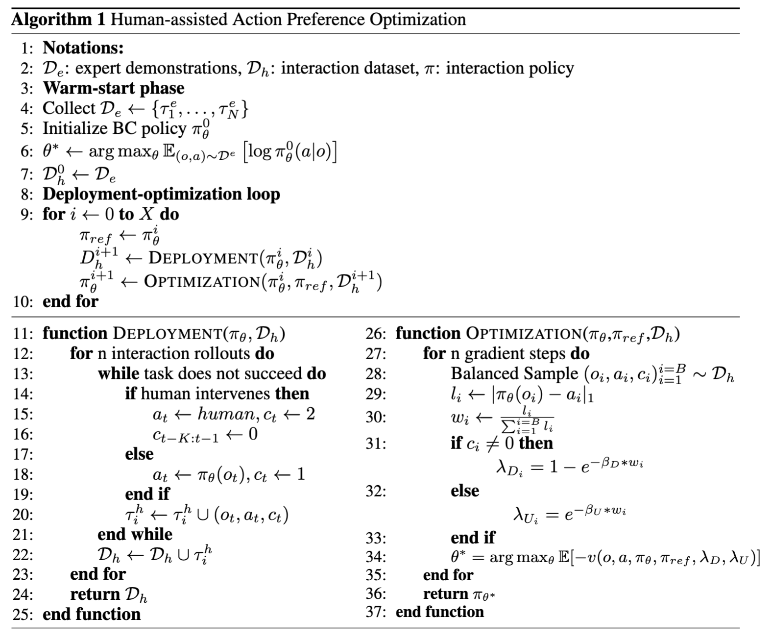Our Human-assisted Action Preference Optimization Method